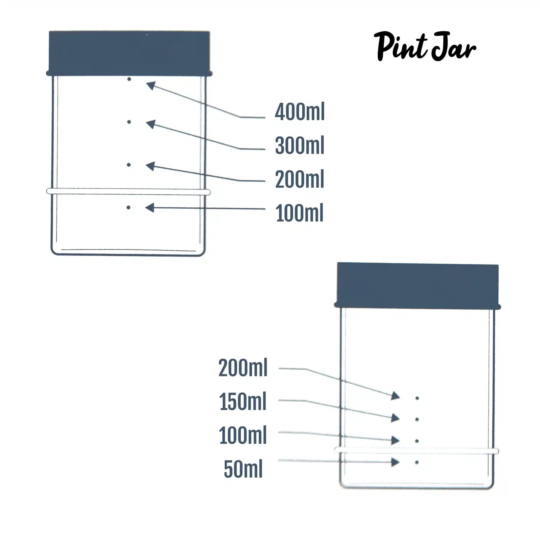 Measurements on the Goldie Sourhouse sourdough pint jar