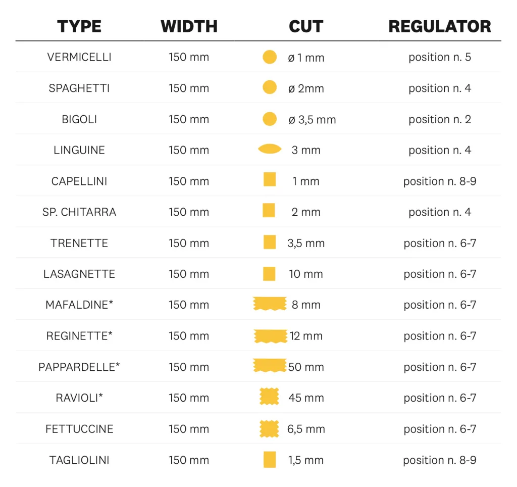 Marcato Atlas thickness guide